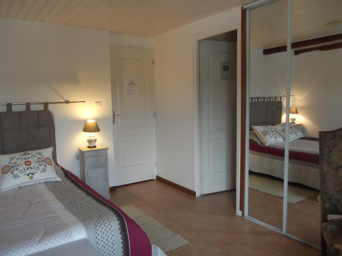 Chambres D'Hotes Moulin De Rigoulieres Saint-Sylvestre-sur-Lot ภายนอก รูปภาพ